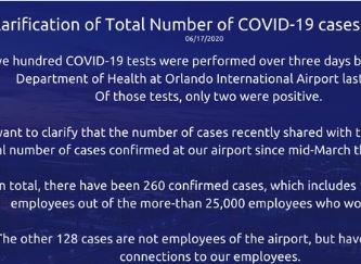 Orlando International Airport Sets the Record Straight with COVID-19 Numbers