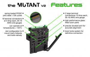 Wham Bam Systems Launches Latest New Product – ‘the MUTANT’