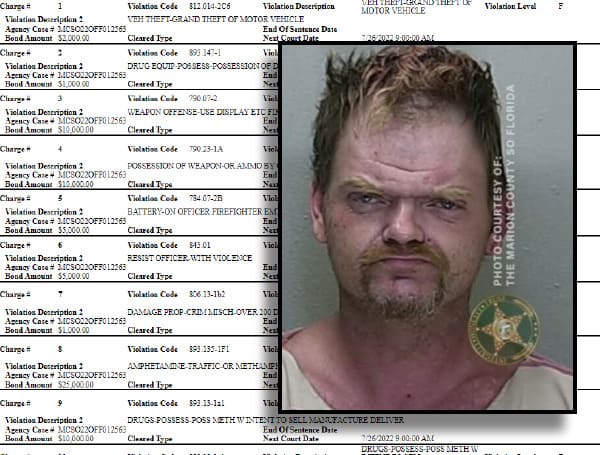 All Methed Up: Florida Man Busted For Drugs, Stolen Motorcycle After Battering Detective