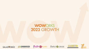 WOWorks Announces New Franchise Partners and Locations
