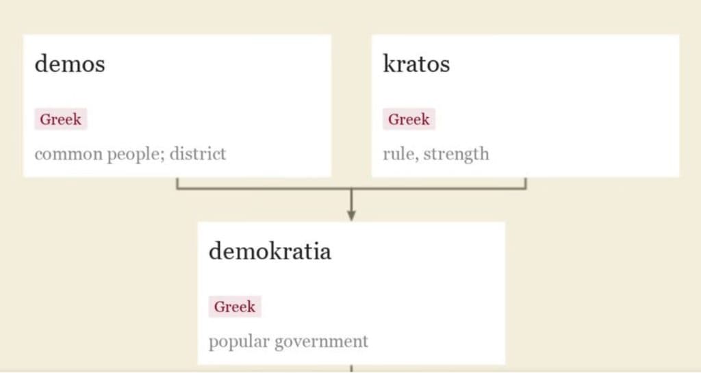 Demokratia (File)