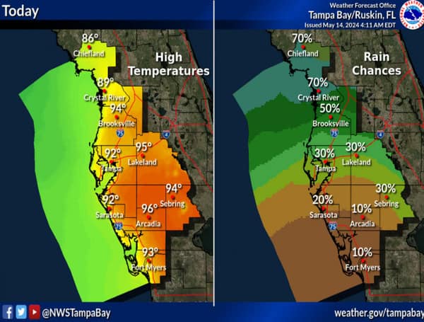 NWS Issues Severe Thunderstorm Warning For Pinellas, Pasco, And Hillsborough Counties