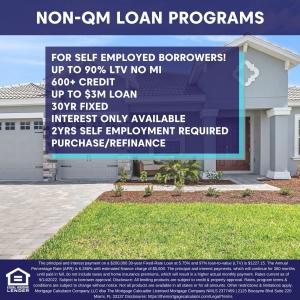 The Mortgage Calculator Launches Asset-Based Non-QM Loans with Advanced Mortgage Calculator