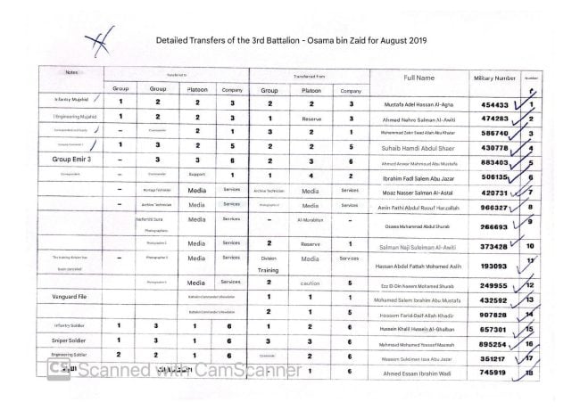 Legacy Media Outlets Worked With Literal Terror Propagandist, Hamas Doc Shows